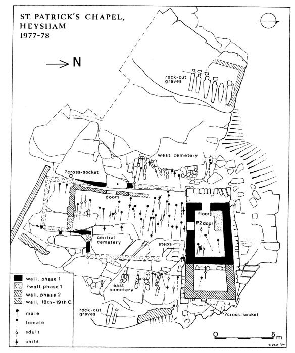 Diagram of stone graves following Potter and Andrew's archeological dig